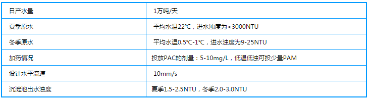 QQ截图20190327162934.png